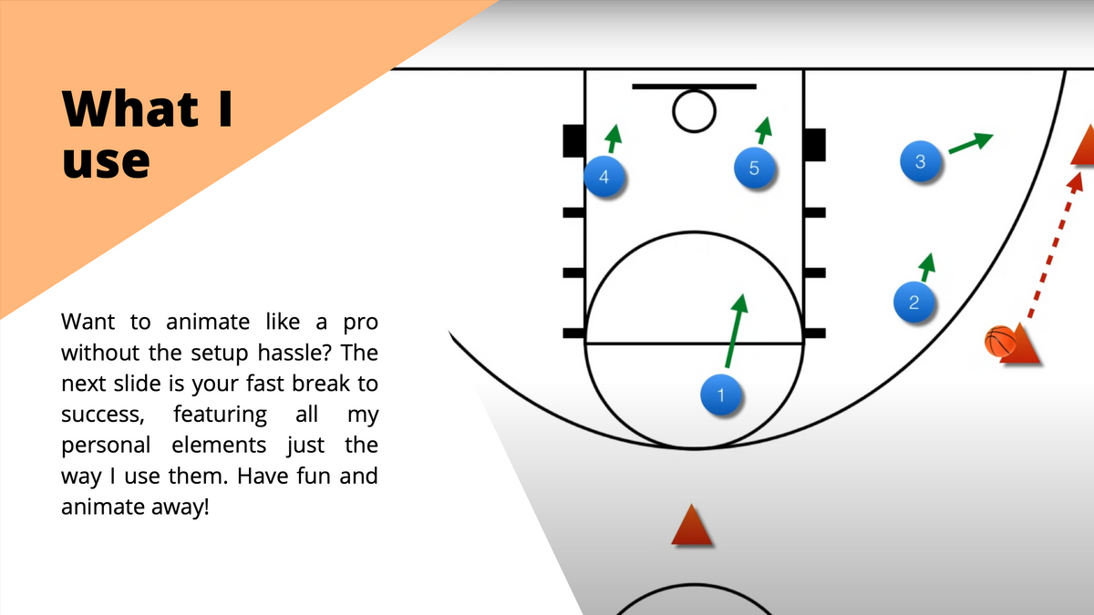 5 Easy Baseline Inbound Plays Every Basketball Coach Should Know ...